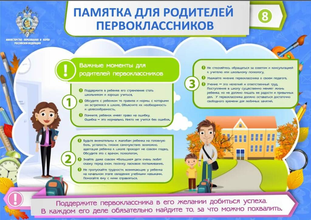 Изображение для материала готовность ребенка к школе.